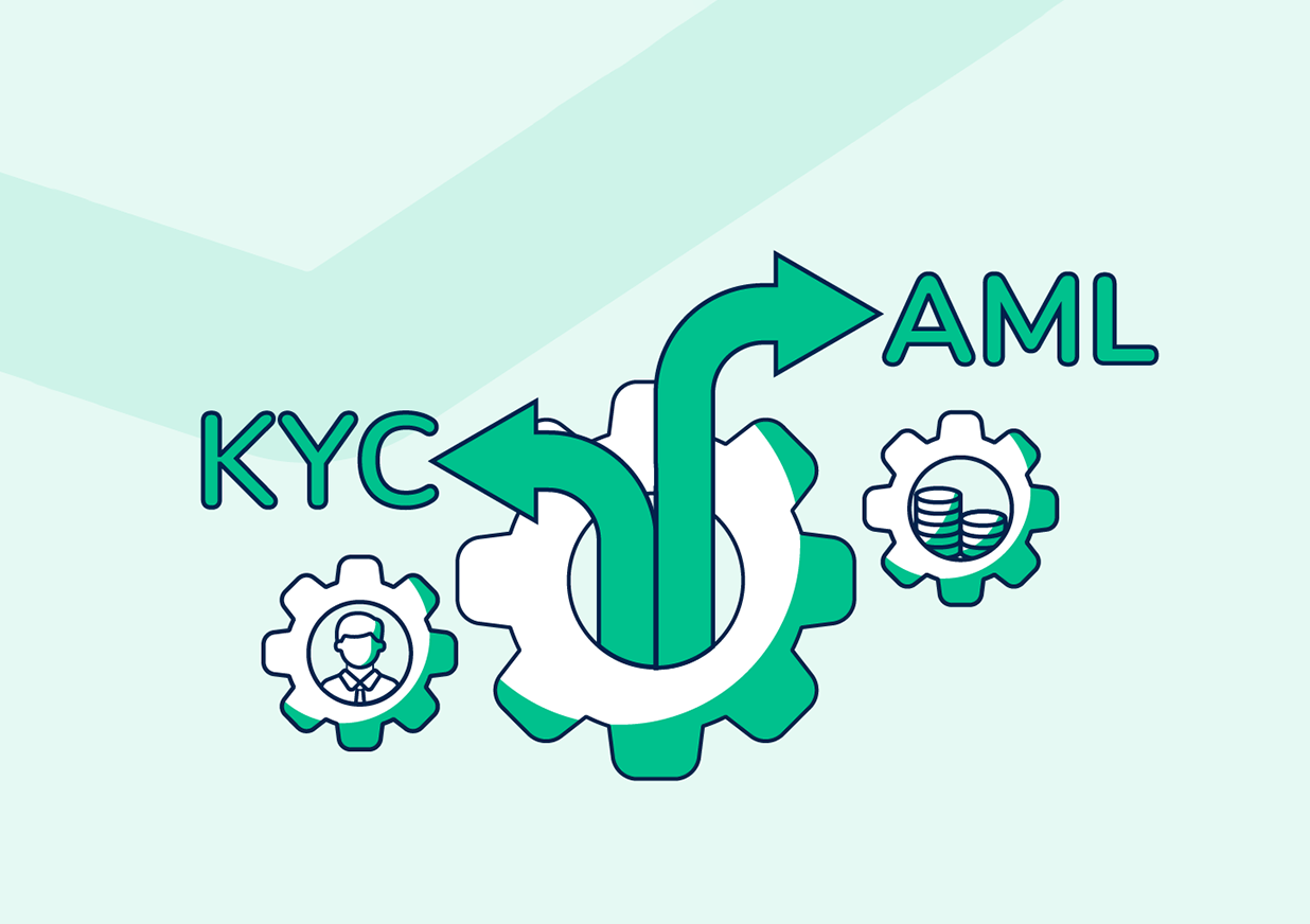 KYC AML