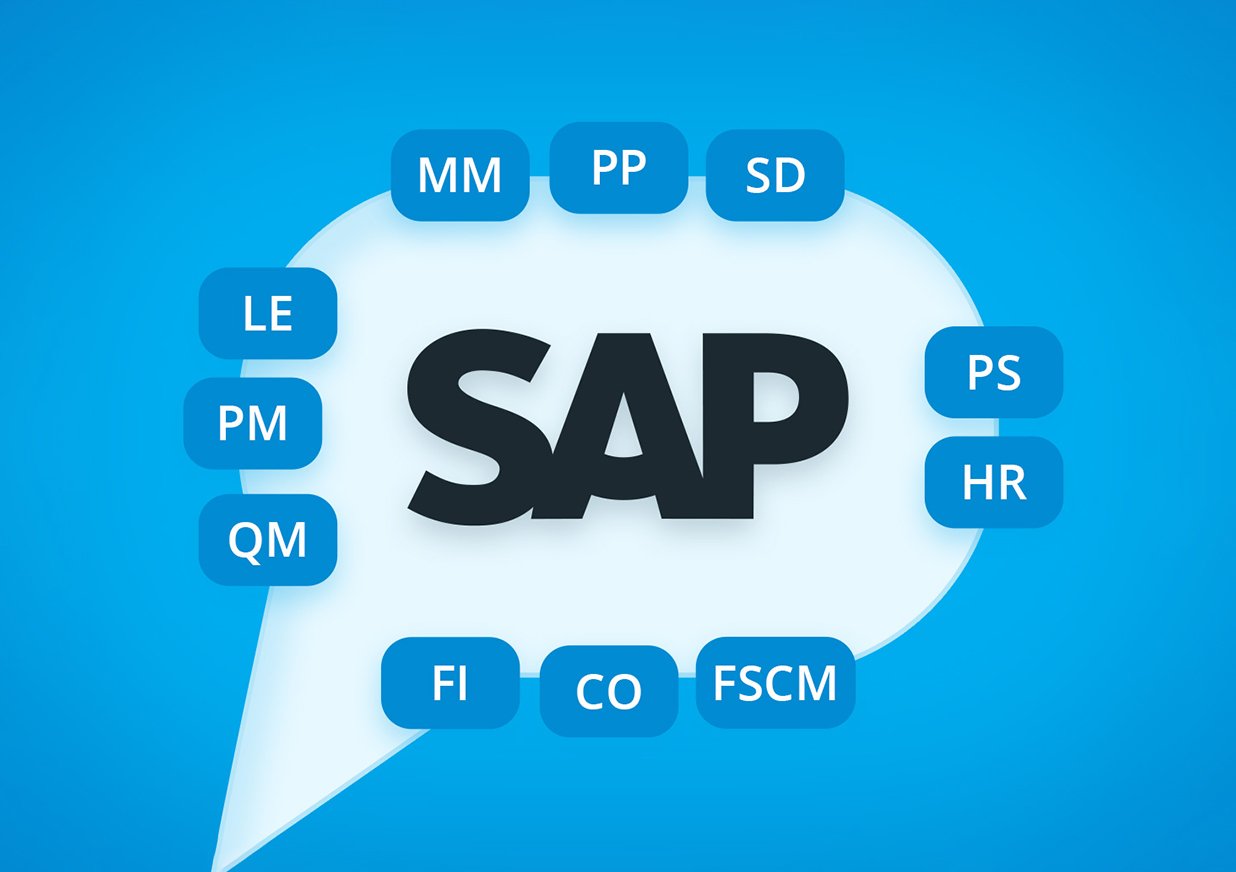 SAP All Modules